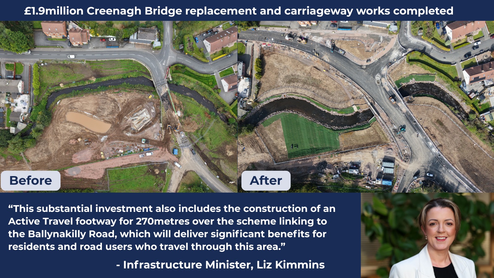 Left side shows straight down view of a a
                          90� bend after a bridge. Right side shows same
                          view with road now crossing river in a gentle
                          arc.